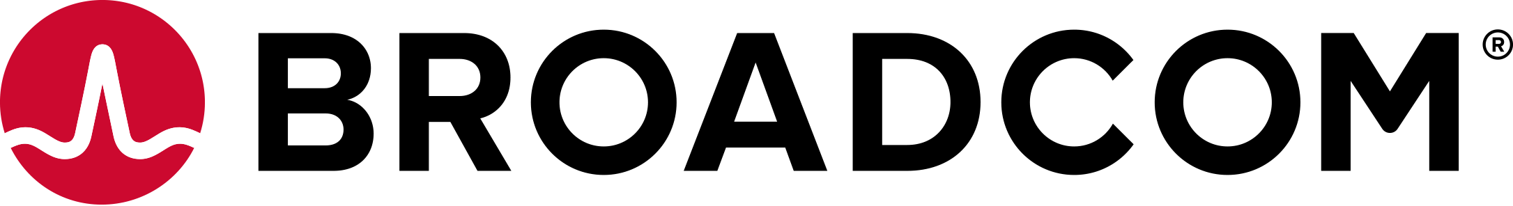 DX NetOps logo