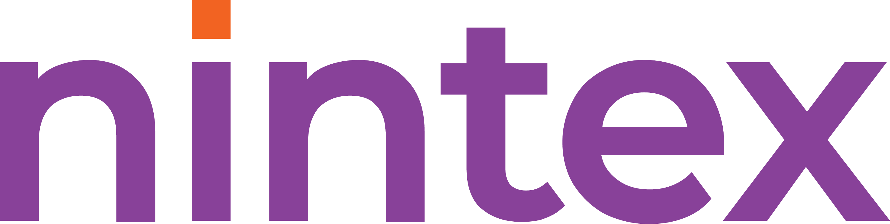 Nintex Analytics