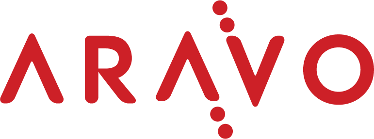 Aravo for Third Party Management