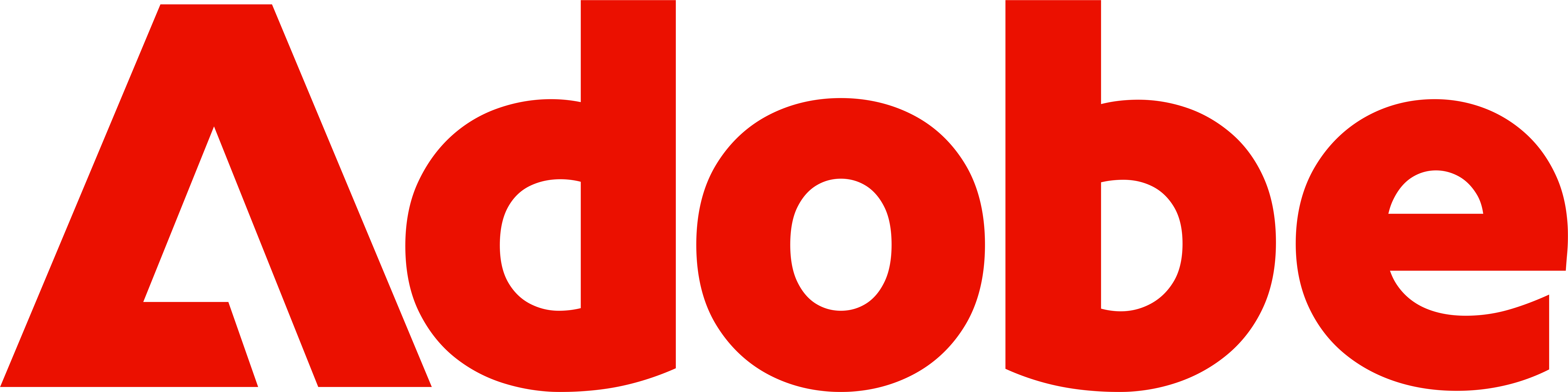 Adobe DRM