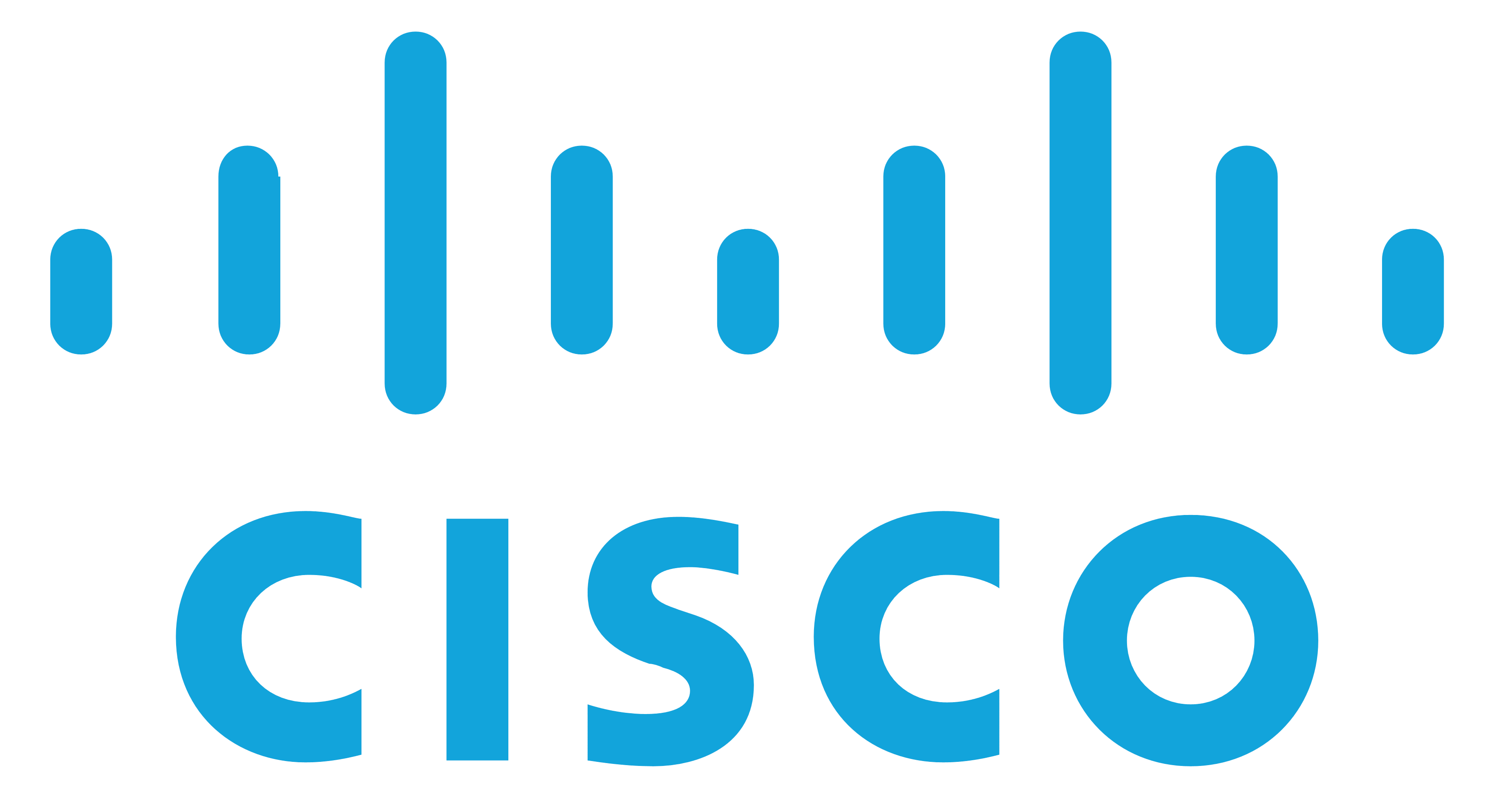 CISCO VDI