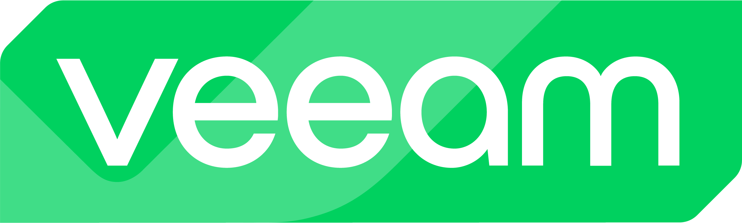 Veeam Data Cloud