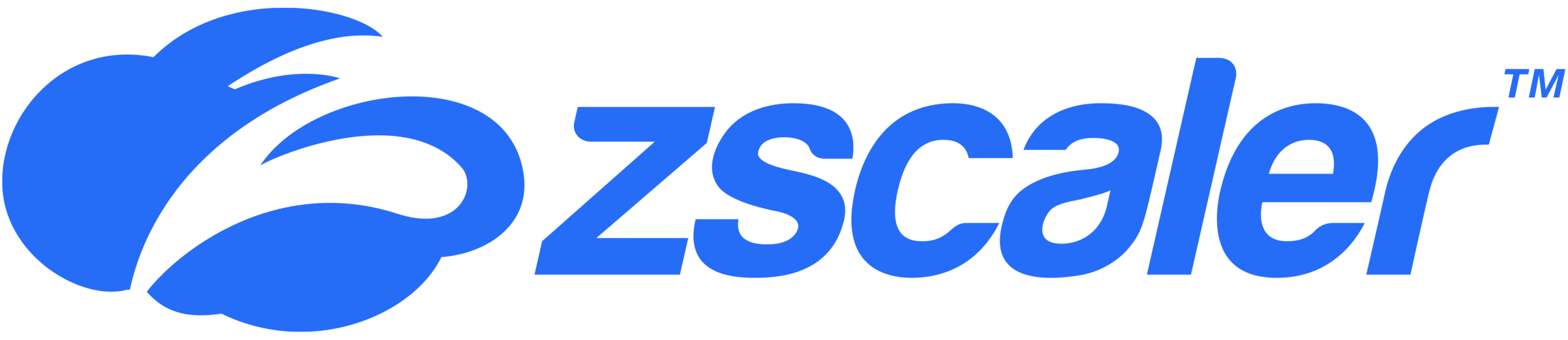 Zscaler AI