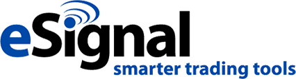 eSignal Trading Platform