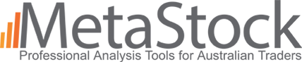 MetaStock XIV