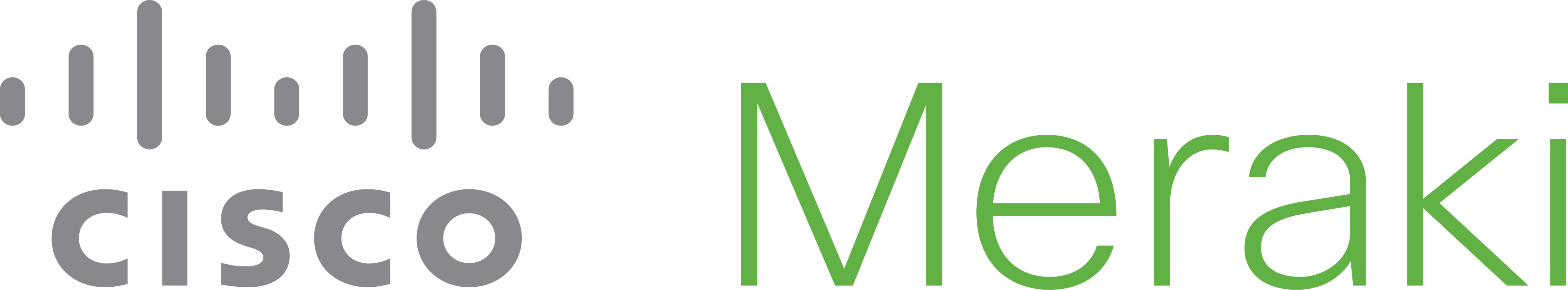 Cisco Meraki MX