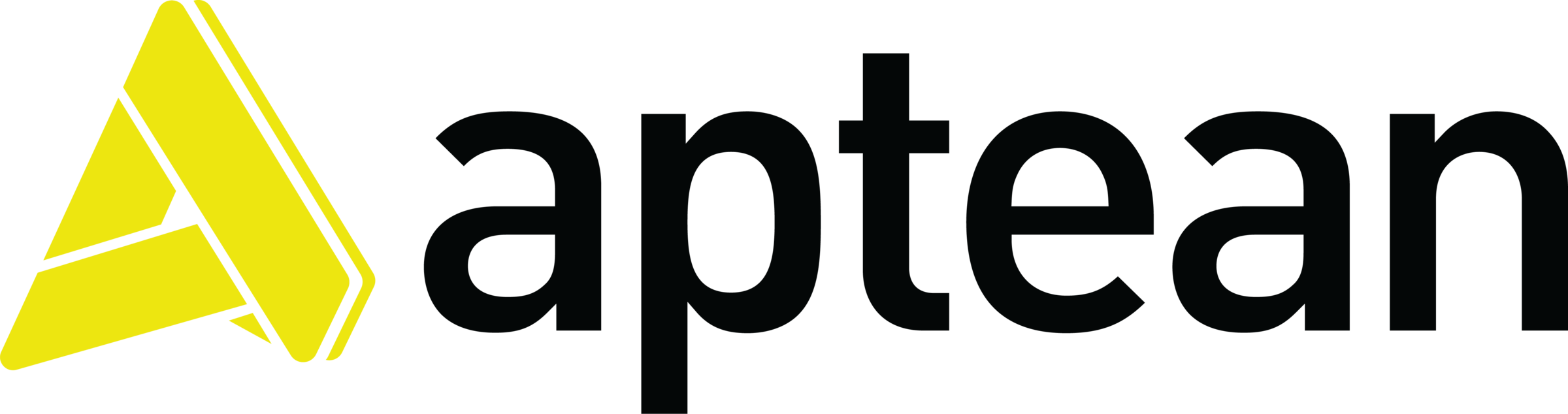 Aptean ERP