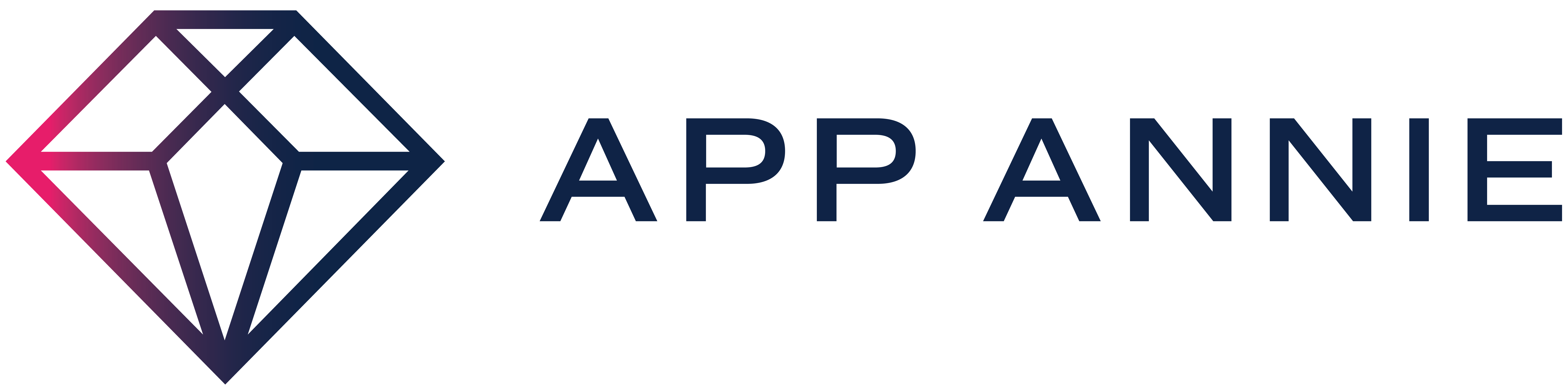 data.ai Intelligence
