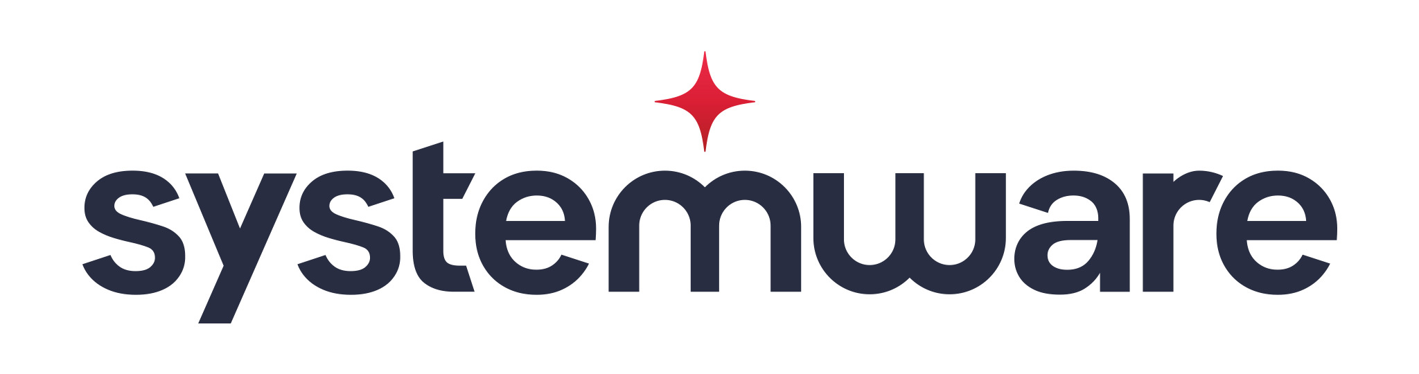 Systemware Content Cloud