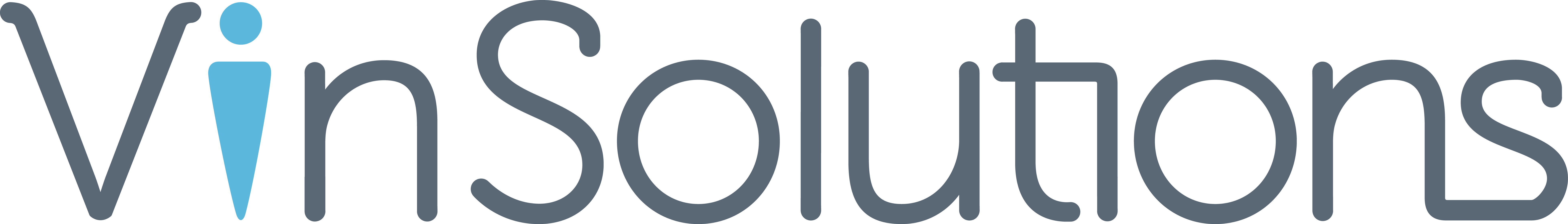 VinSolutions CRM