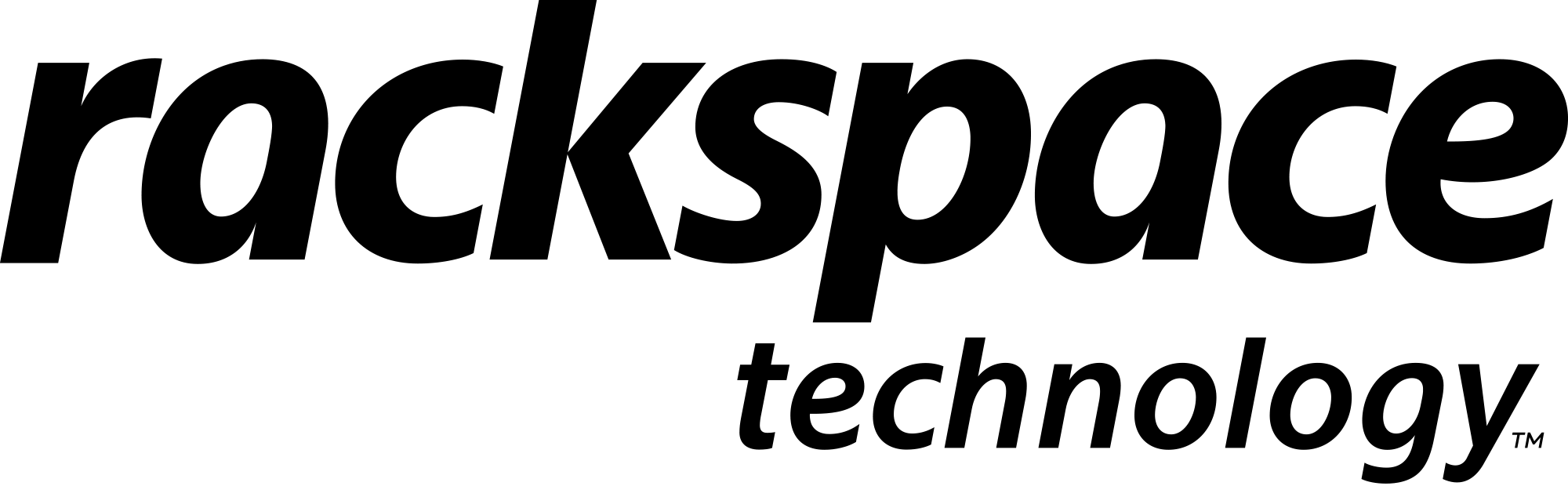 RackSpace Multicloud