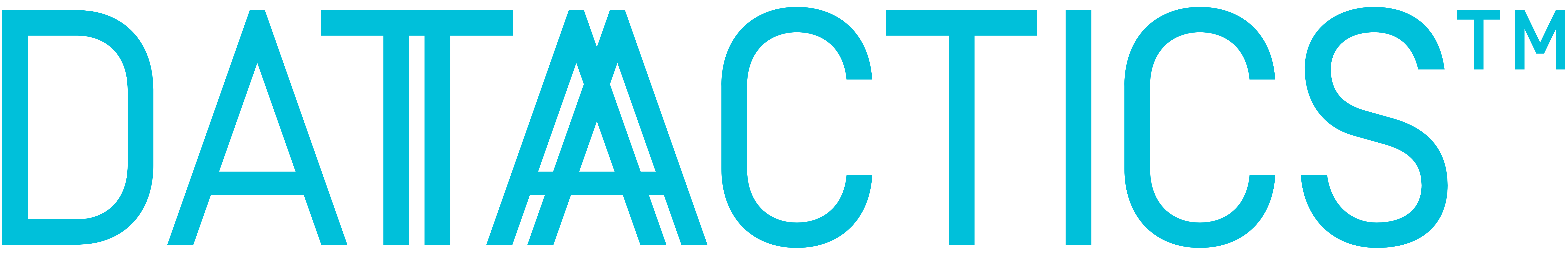 Datactics Data Quality