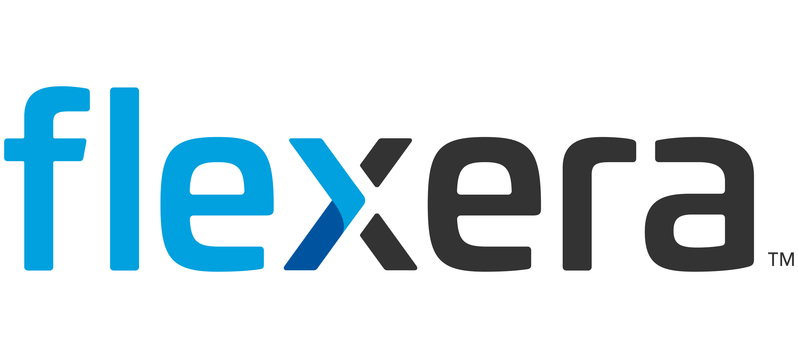 Flexera One
