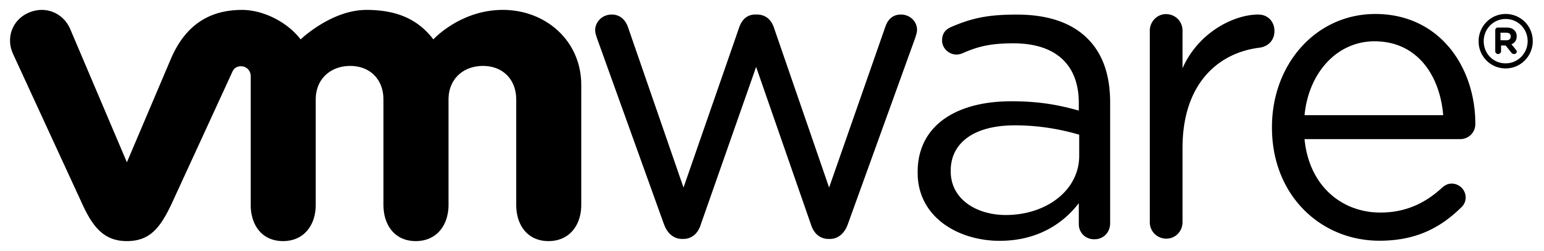 VMware Live Recovery