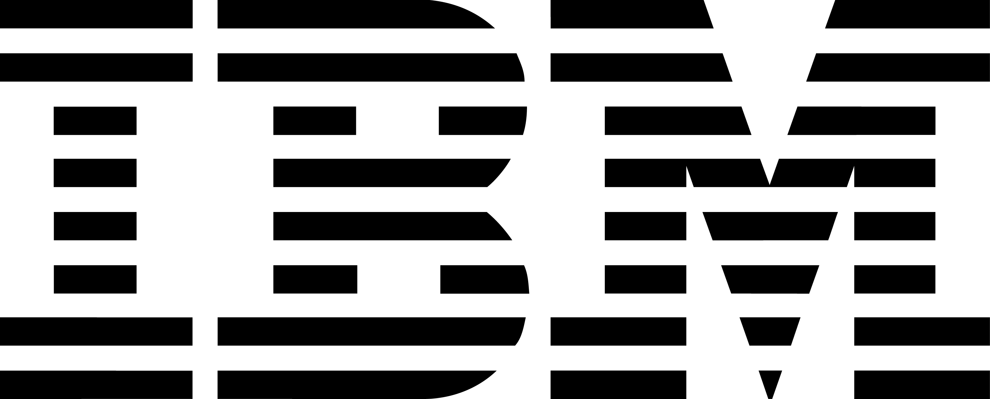 IBM StoredIQ Suite