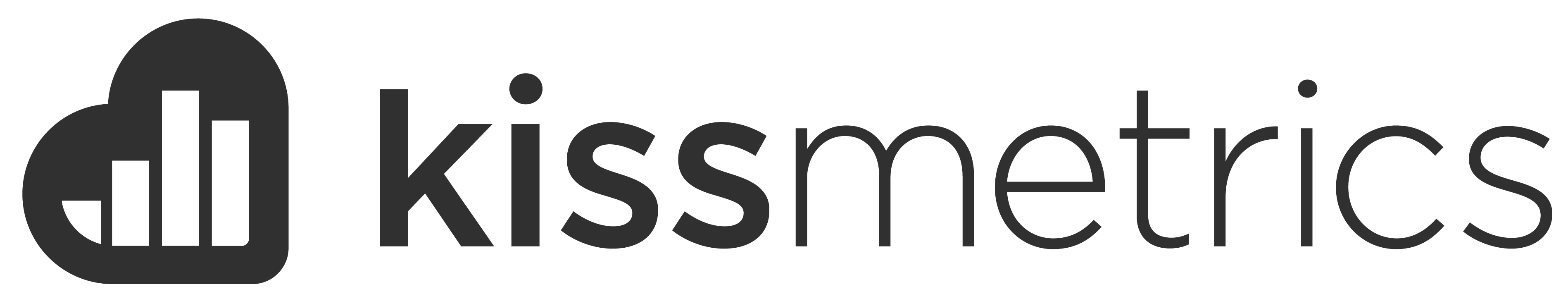 Kissmetrics