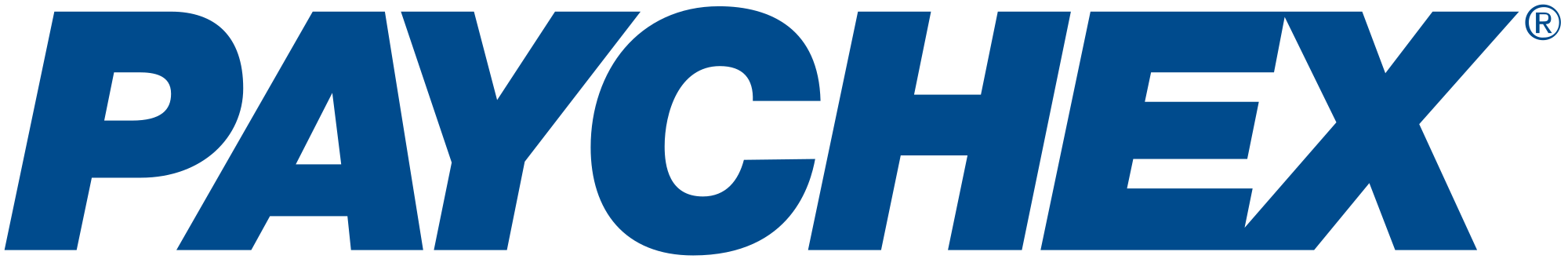 Paychex Expense Management