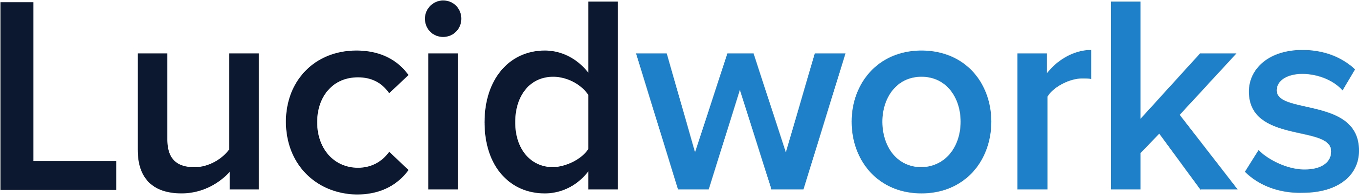 Lucidworks Fusion