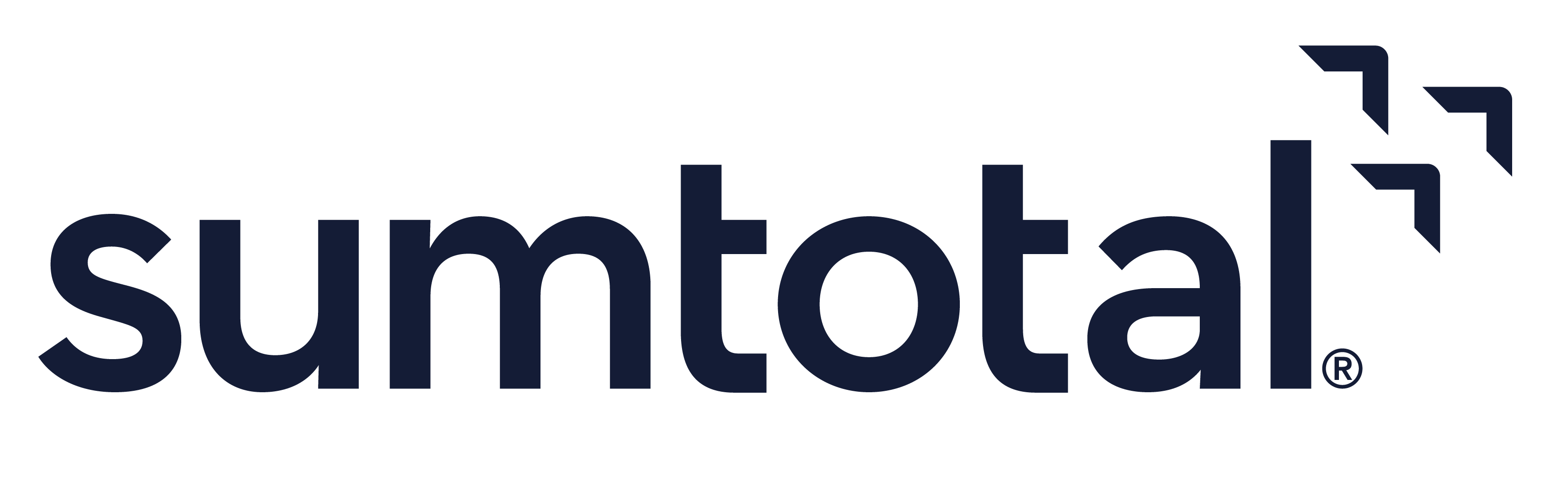 SumTotal Talent Development