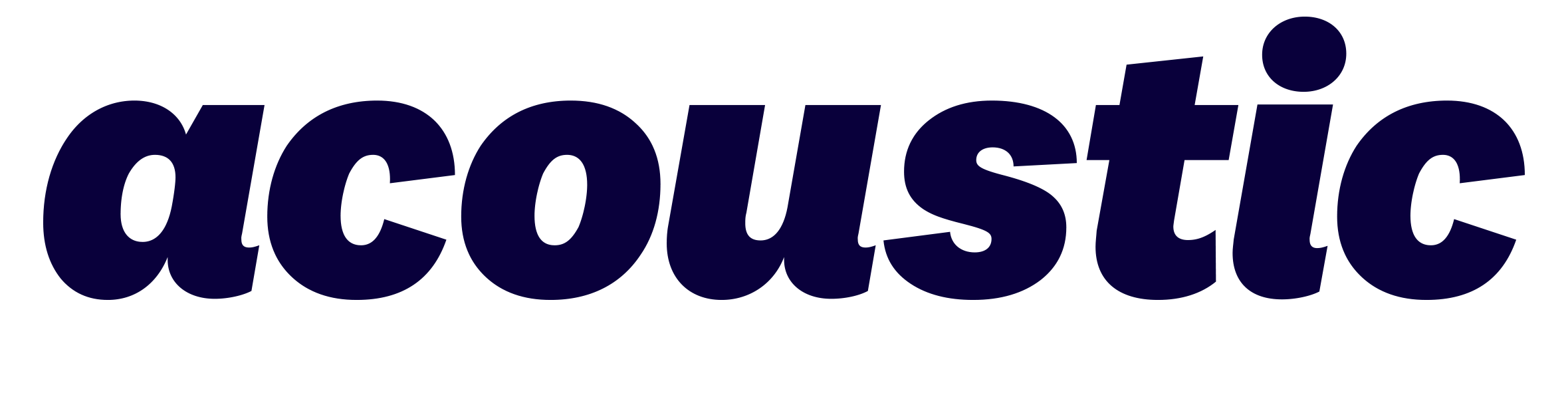 Acoustic Marketing Cloud