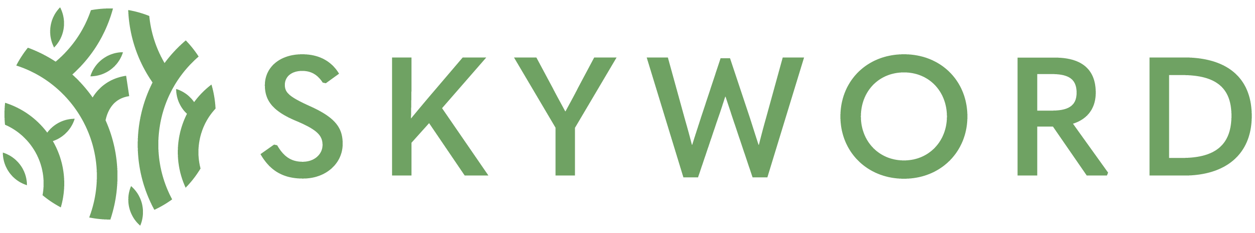 Skyword Content Marketing Platform