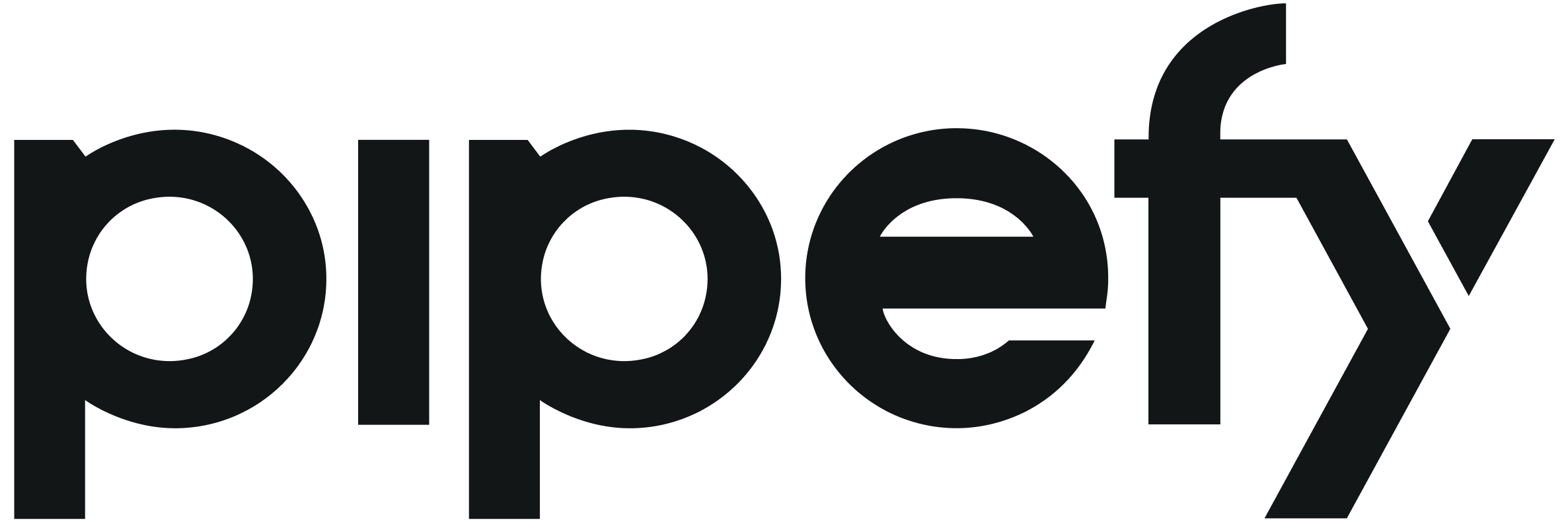Pipefy Platform