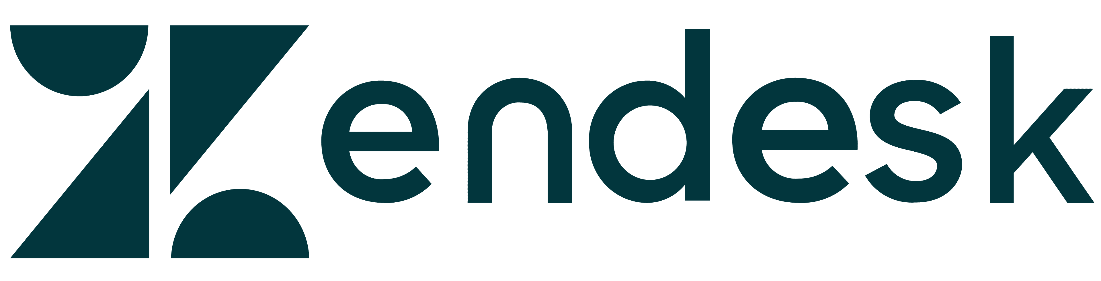 Zendesk AI