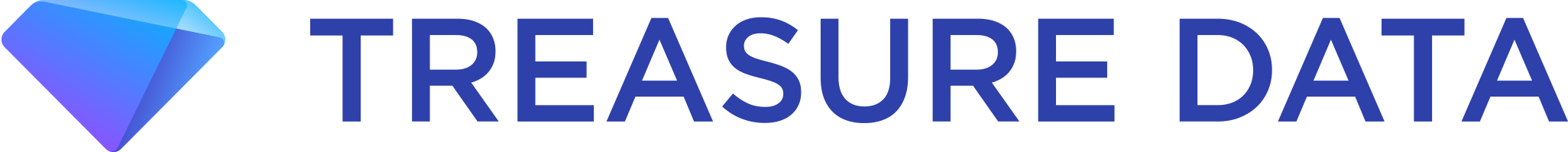 Treasure Data Customer Data Platform